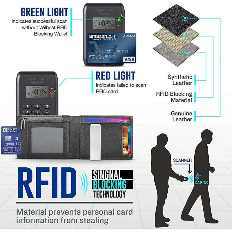 Carbon Fiber Card Holder Wallets Men Slim RFID Wallet Male Purse Minimalist Black Wallet with Coin Pocket Wallet for Men Choice