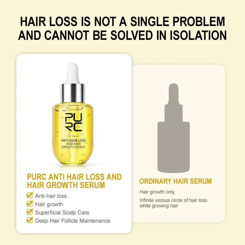 PURC Ginger Hair Serum for Men Women Scalp Treatment Repair Damaged Dry Moisturizing Hair Care Products 50ml