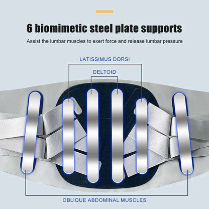 1PCS Back Brace for Lower Back Pain Relief with 6 Support,AdjustableBack Support Belt Lumbar Support for Herniated Disc,Sciatica
