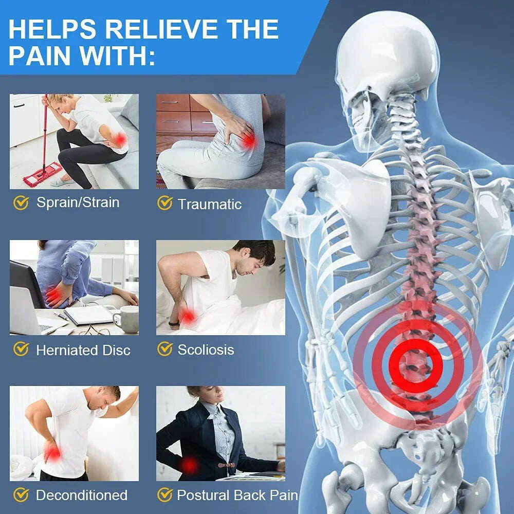 1Pcs Back Brace for Lower Back Pain with 6 Stays,Breathable Back Support Belt for Men Women - Anti-skid Lumbar Support for Work