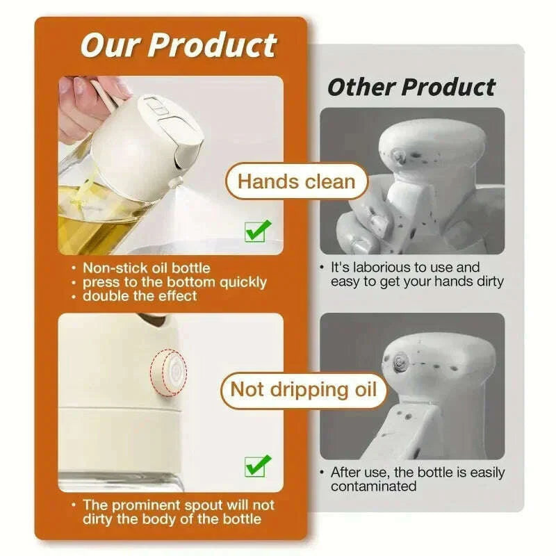 2-in-1 Glass Oil Sprayer 500ml, Spray Oil Dispenser for BBQ, Baking, Roasting, Kitchen & Picnic Use