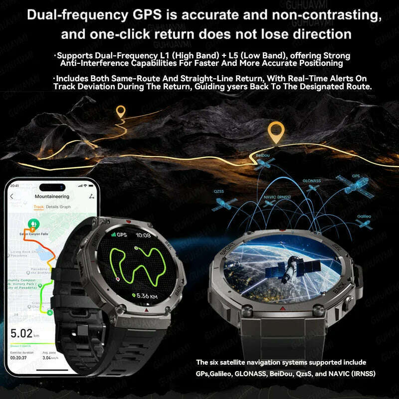 2025 NEW For HUIAWE GPS Smart Watch Men 10ATM IP69K Waterproof Smart Watches Compass Altimeter Barometric 1.43'' AMOLED Bracelet
