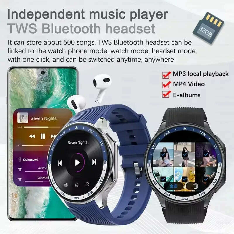 2025 New For OPPO Xiaomi 32G Memory Smart Watch Men Full Touch HD AMOLED Screen Music Fitness Tracker Bluetooth Call Smartwatch