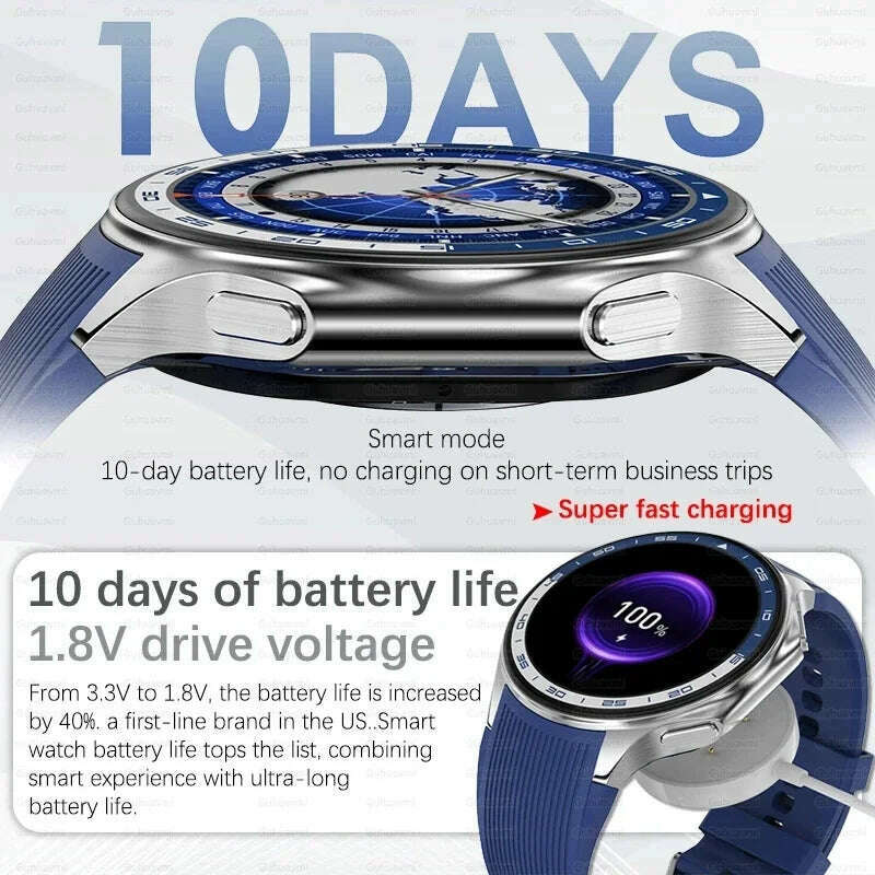 2025 New For OPPO Xiaomi 32G Memory Smart Watch Men Full Touch HD AMOLED Screen Music Fitness Tracker Bluetooth Call Smartwatch