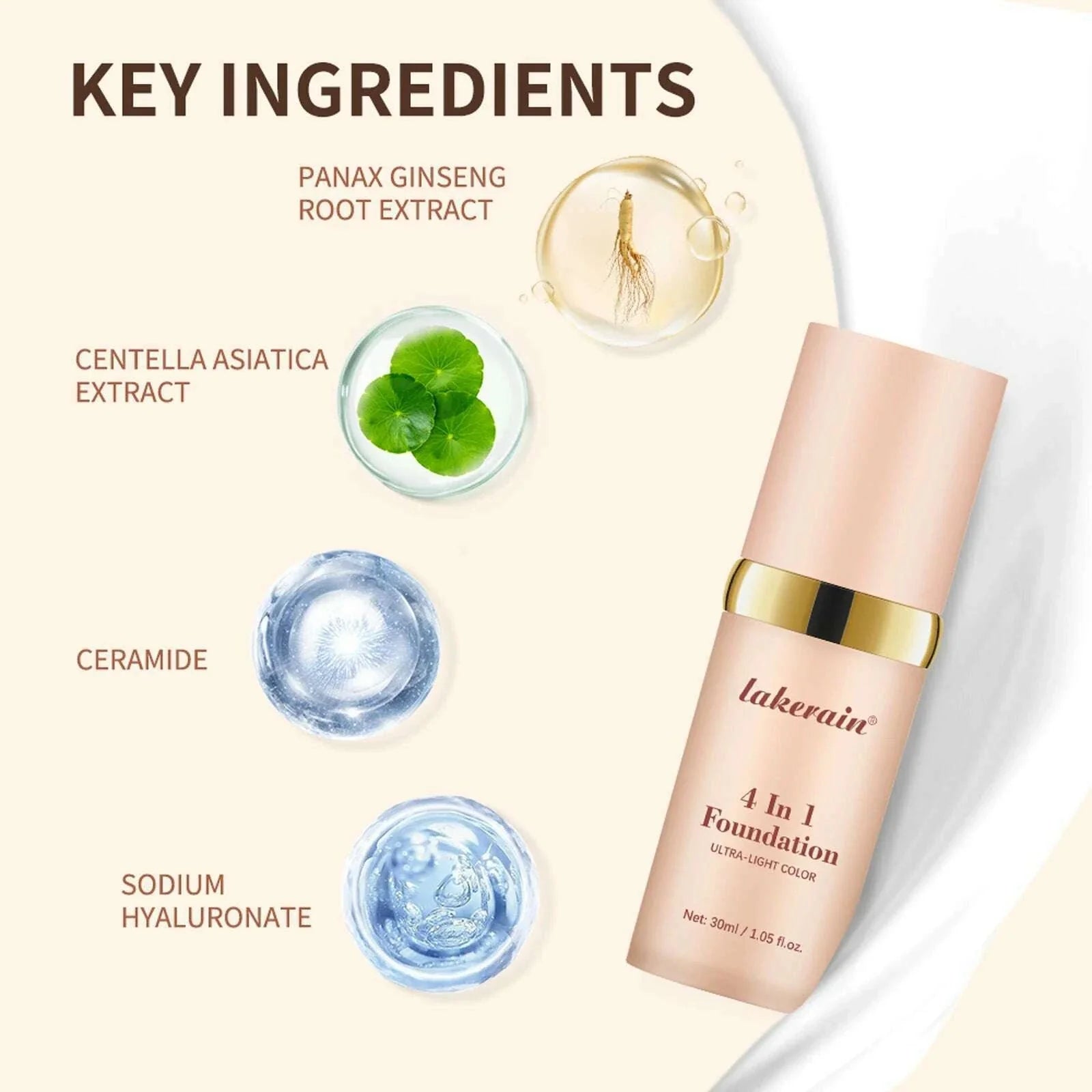 Color Changing Foundation 4 in 1 Moisturizing SPF 30+ Hydrating Color Longwearing Waterproof Travel Coverage Makeup Base