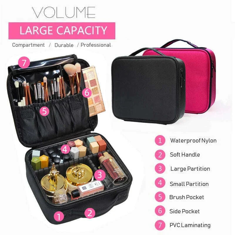 New Cosmetic Case for Women  Beauty Brush Makeup Bag Travel Necessary Waterproof Cosmetic Bag