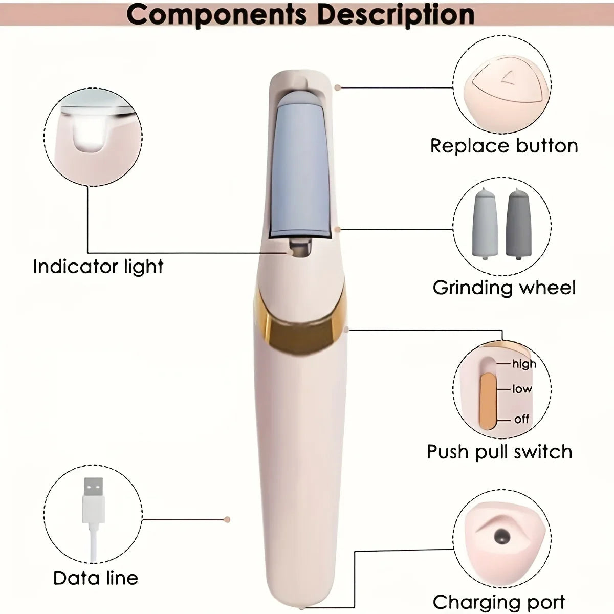 USB Rechargeable Electric Foot Callus Remover Automatic Scrubber for Feet Hands, Multifunctional Pedicure Tool,for Smooth Feet.