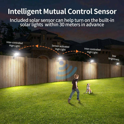intelamp Solar Light Outdoor, Solar Motion Sensor Flood Security Lights with Remote Control Powered Outdoor Wall Light Solar Dus