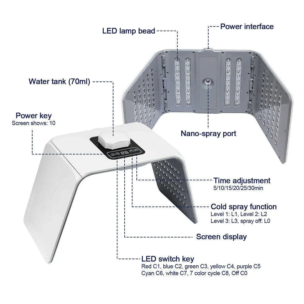Photon LED Face Mask 7 Colors Nano Spray Beauty Machine Deep Moisturize Skin Care Home Use LED Beauty Mask