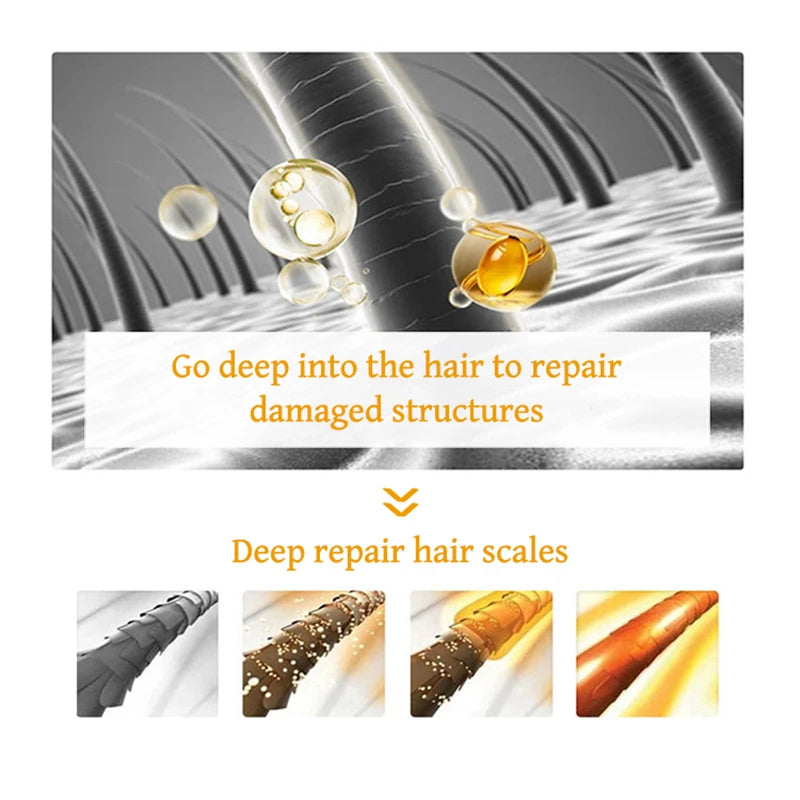 Argan Oil Morocco Hair Serum Natural Hair Oil Organic Nourish Repair Damagd Frizzy Treatment Strengthen Hair Oil Care Serum PURC