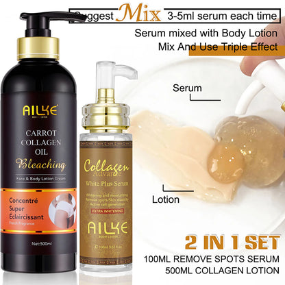 AILKE Collagen Women Skin Care Set, Moisturizing, Whitening, Youther, Remove Freckle, Dark and Black Spots, Skin Lightening Kit