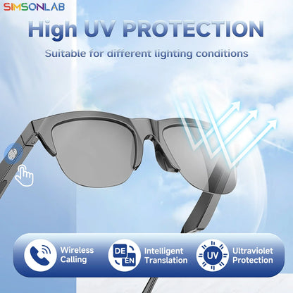 New Smart Glasses AI Translation Anti-UV Bluetooth Call HIFI Music Headphones Outdoor Sports Fashion Sunglasses For Women Men