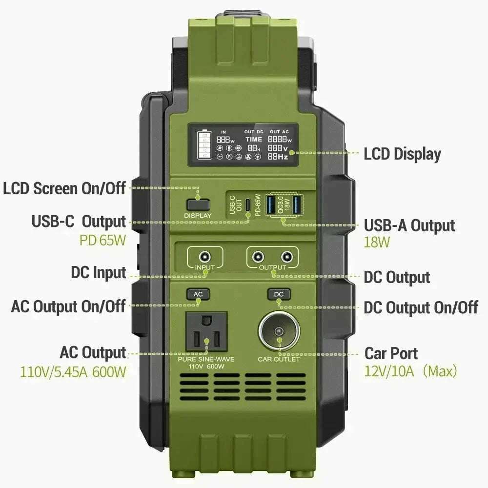 Portable Power Station 614.4Wh LiFePO4 Battery with 110V/600W(Peak 1200W) Pure Sine Wave AC Outlet for Outdoor Camping