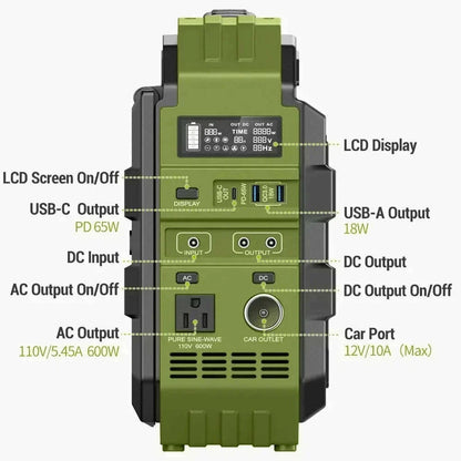 Portable Power Station 614.4Wh LiFePO4 Battery with 110V/600W(Peak 1200W) Pure Sine Wave AC Outlet for Outdoor Camping