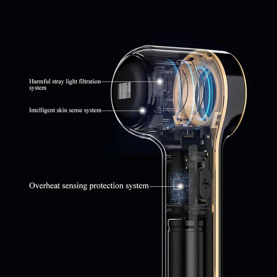 DPL Skin Rejuvenation Beauty Instrument 2025 New Stroboscopic Infrared Light Ice Feeling Painless Technology Girlfriend Gift