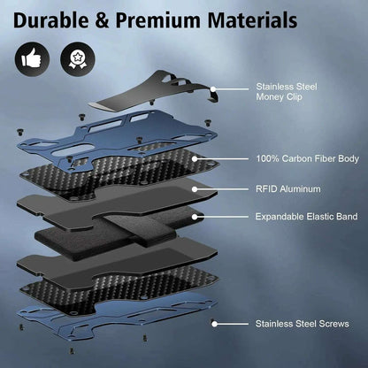 Mens Slim Wallet With Money Clip: Minimalist Anti theft Blocking Credit Card Holder Front Pocket Wallets