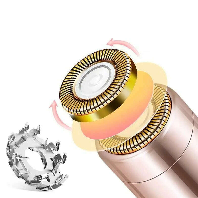 Portable Mini Electric Epilator Lipstick Shape Safe Painless Women Shaver Body Facial Bikini Underarm Hair Removal Shaving Tool