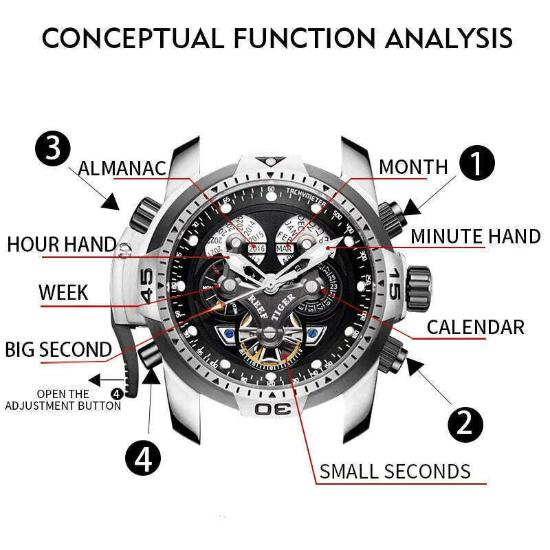 Reef Tiger/RT Designer Sport Mens Watch with Perpetual Calendar Date Day Complicated Blue Dial Mechanical Bracelet Watch RGA3503